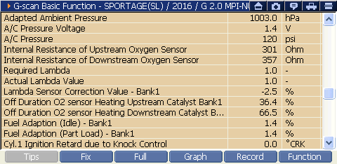 2000 RPM preview
